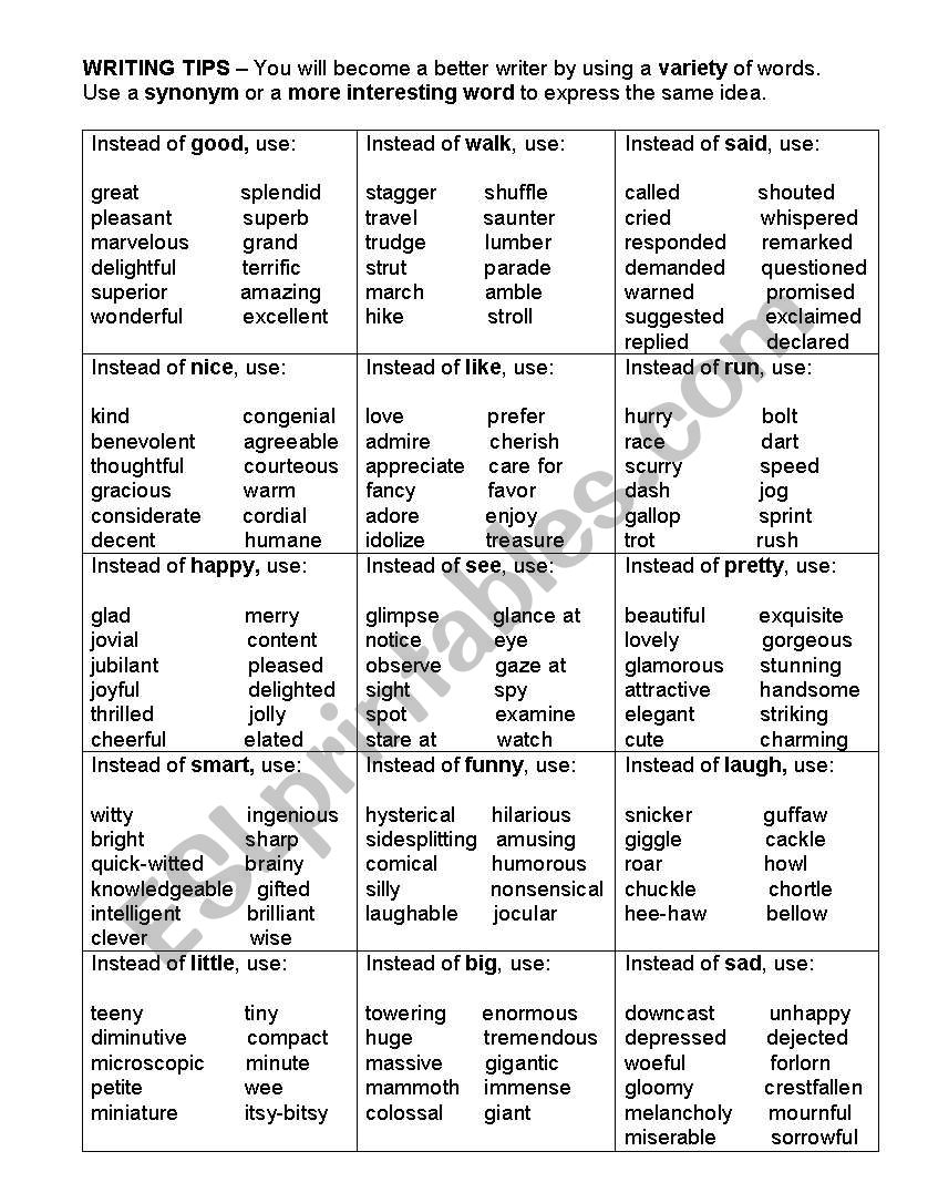 :Mini-Thesaurus / Reference for Writers