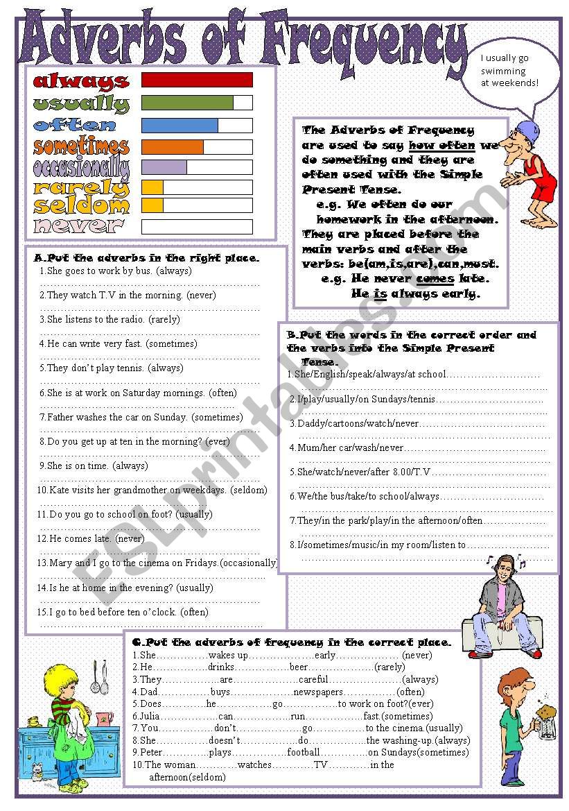 Adverbs Of Frequency ESL Worksheet By Kodora