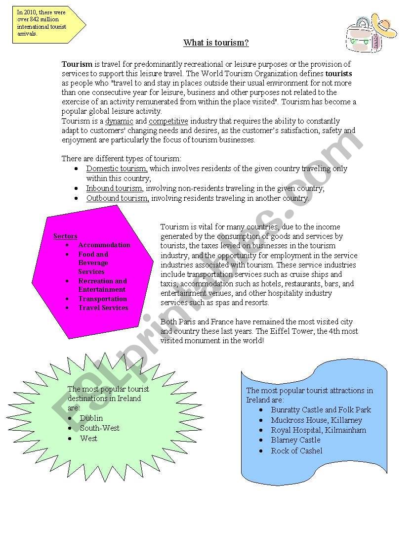 What is Tourism factfile worksheet