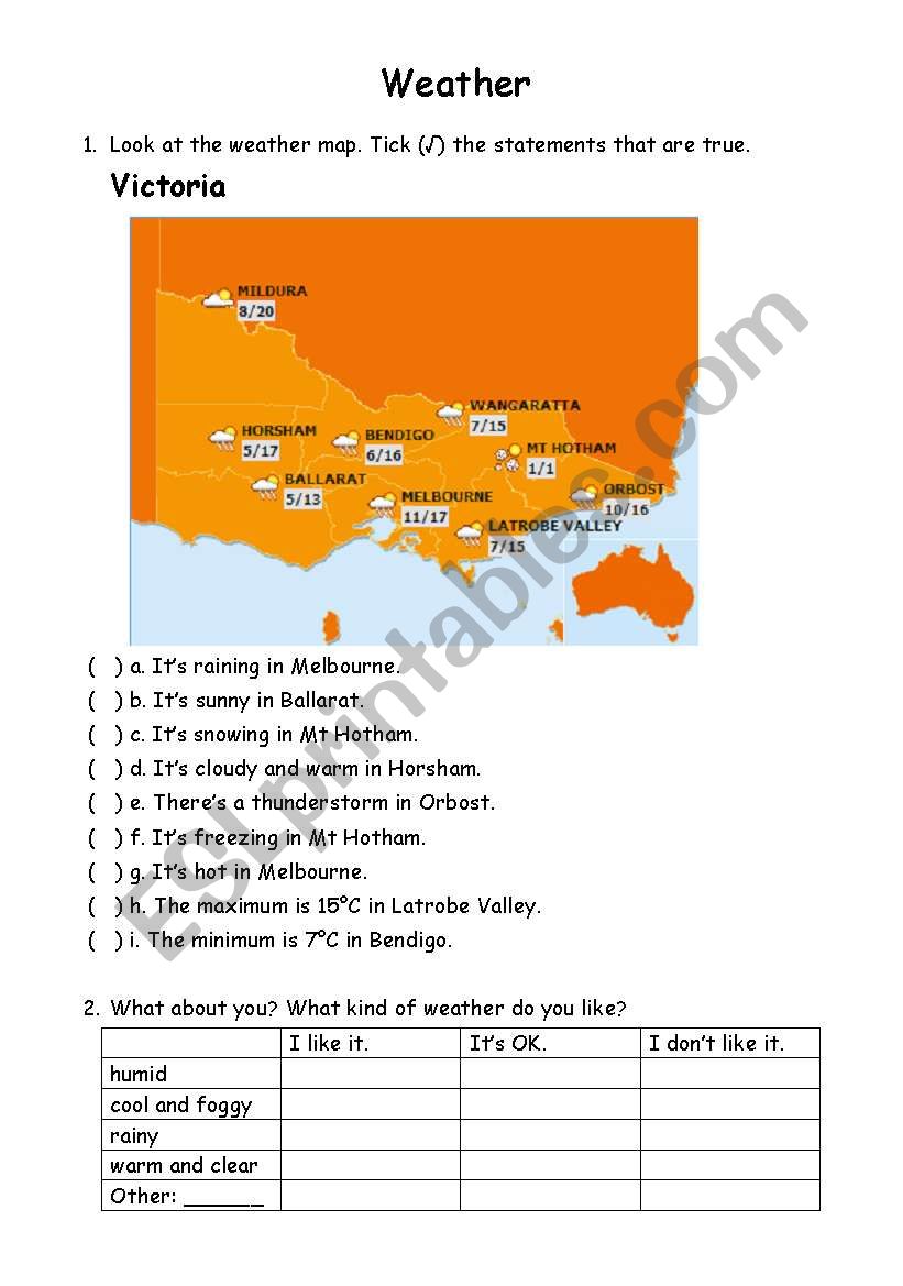 Weather Forcast worksheet