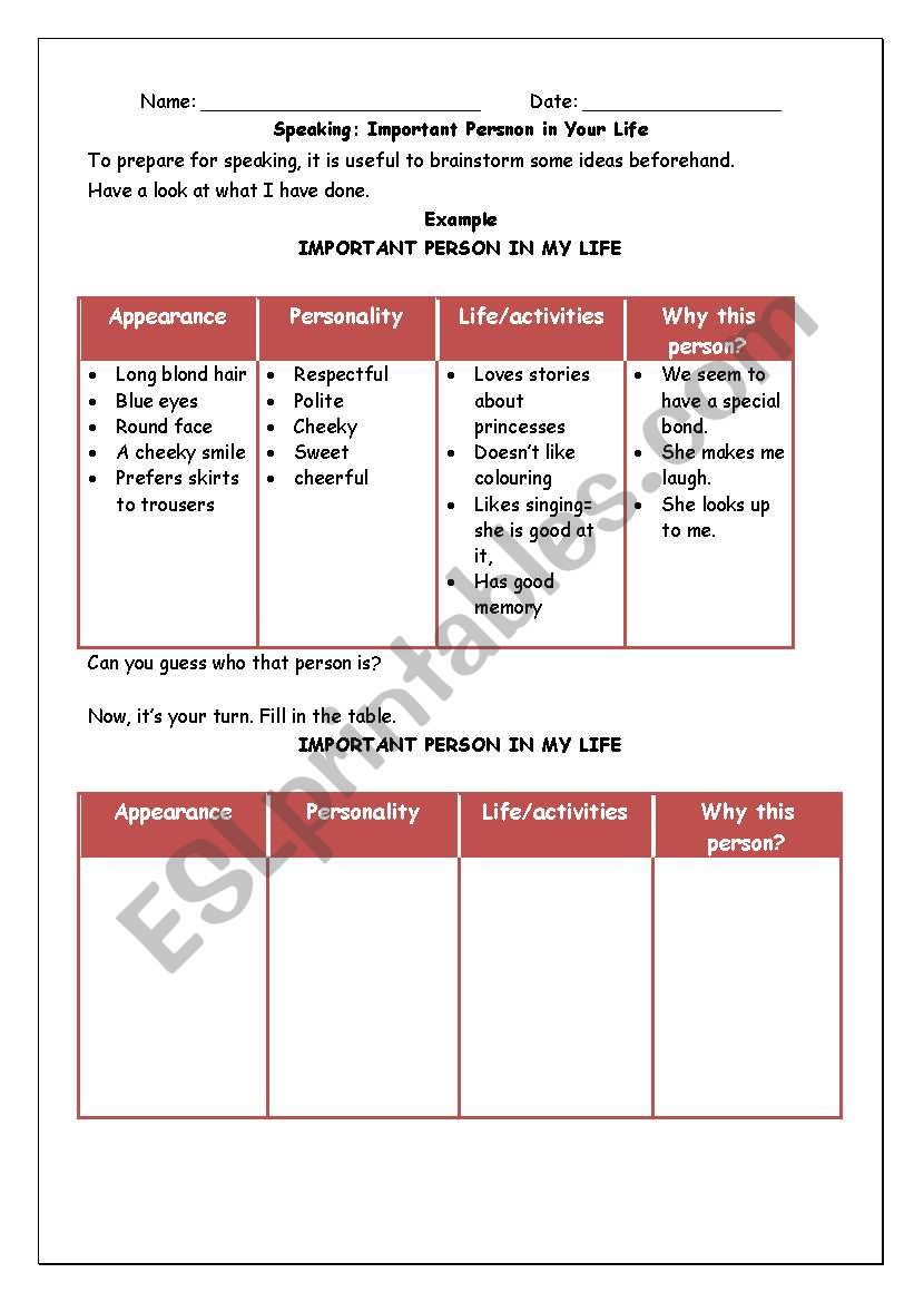 Speaking: An Important Person worksheet