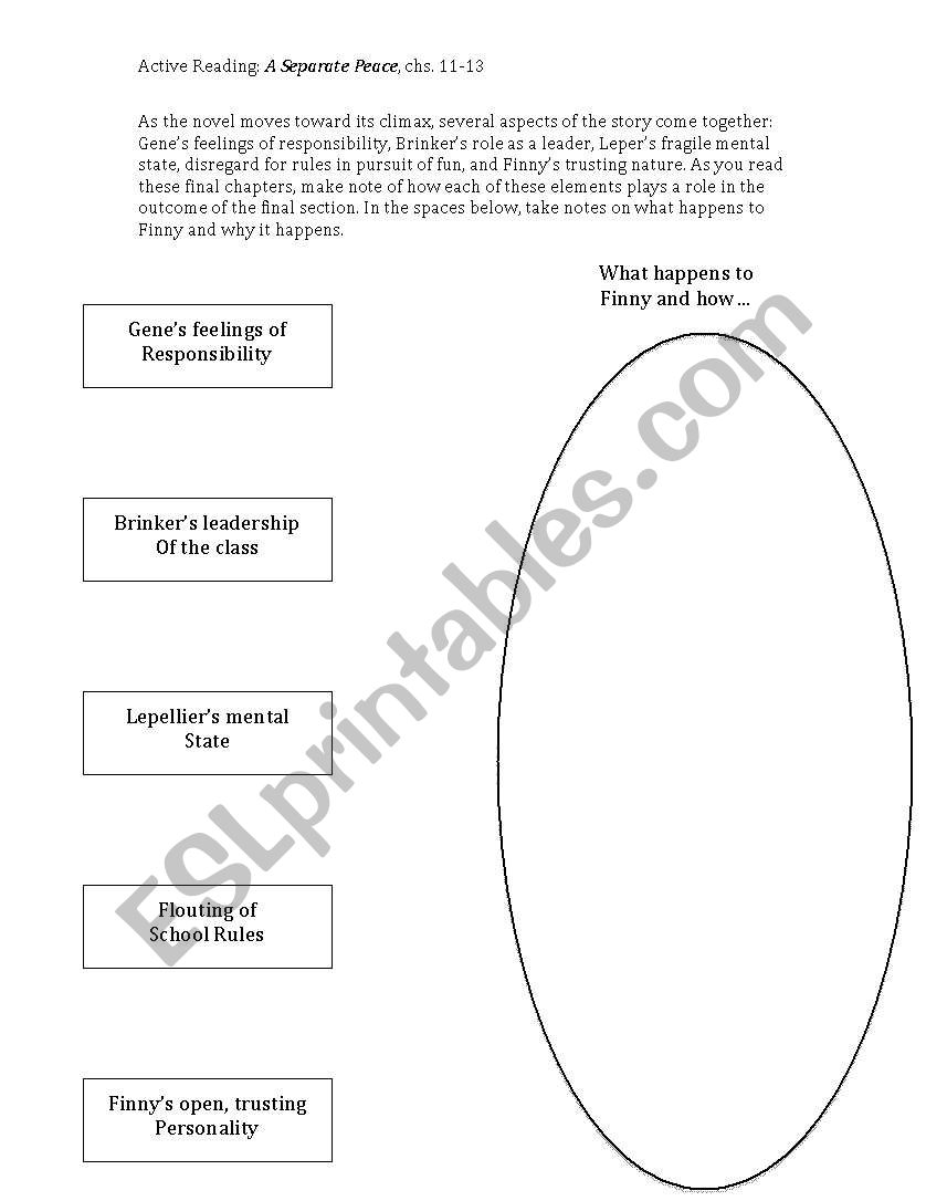 cirlces worksheet