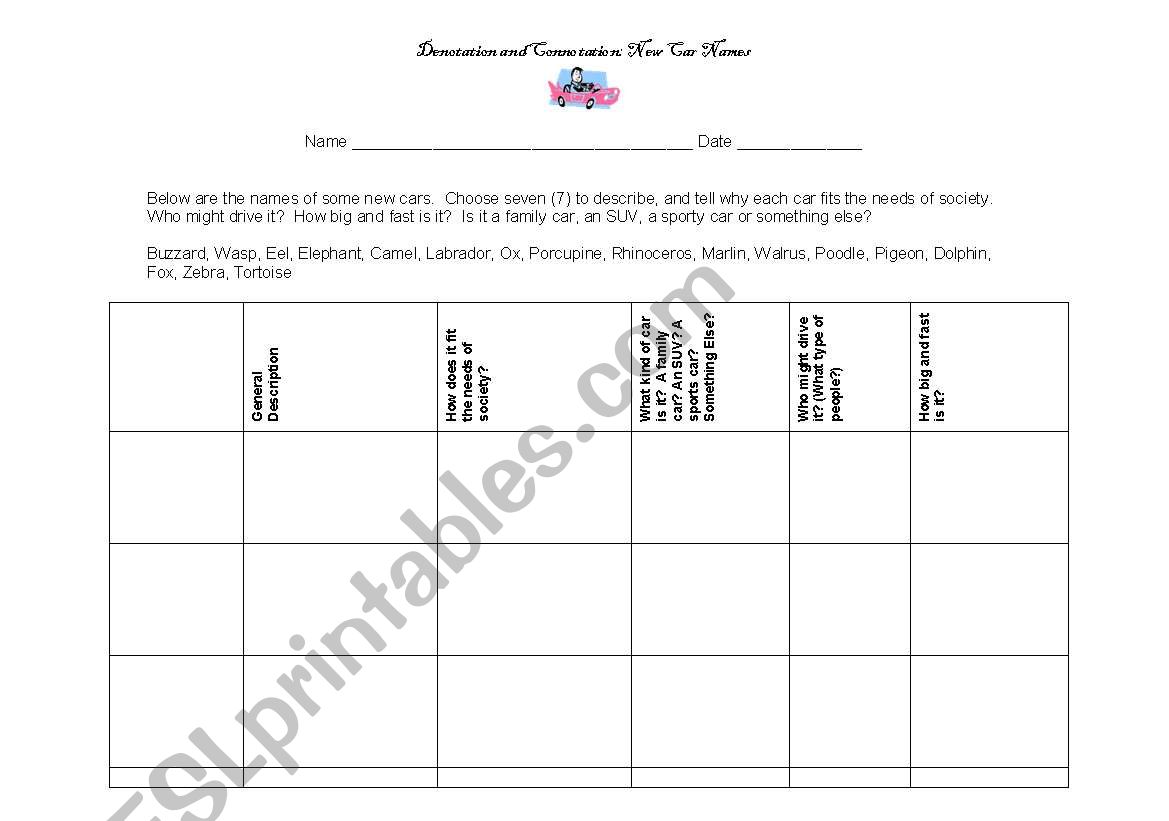 Denotation And Connotation Worksheet