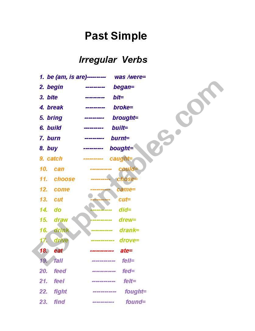 Past Simple Tense (irregular verbs)