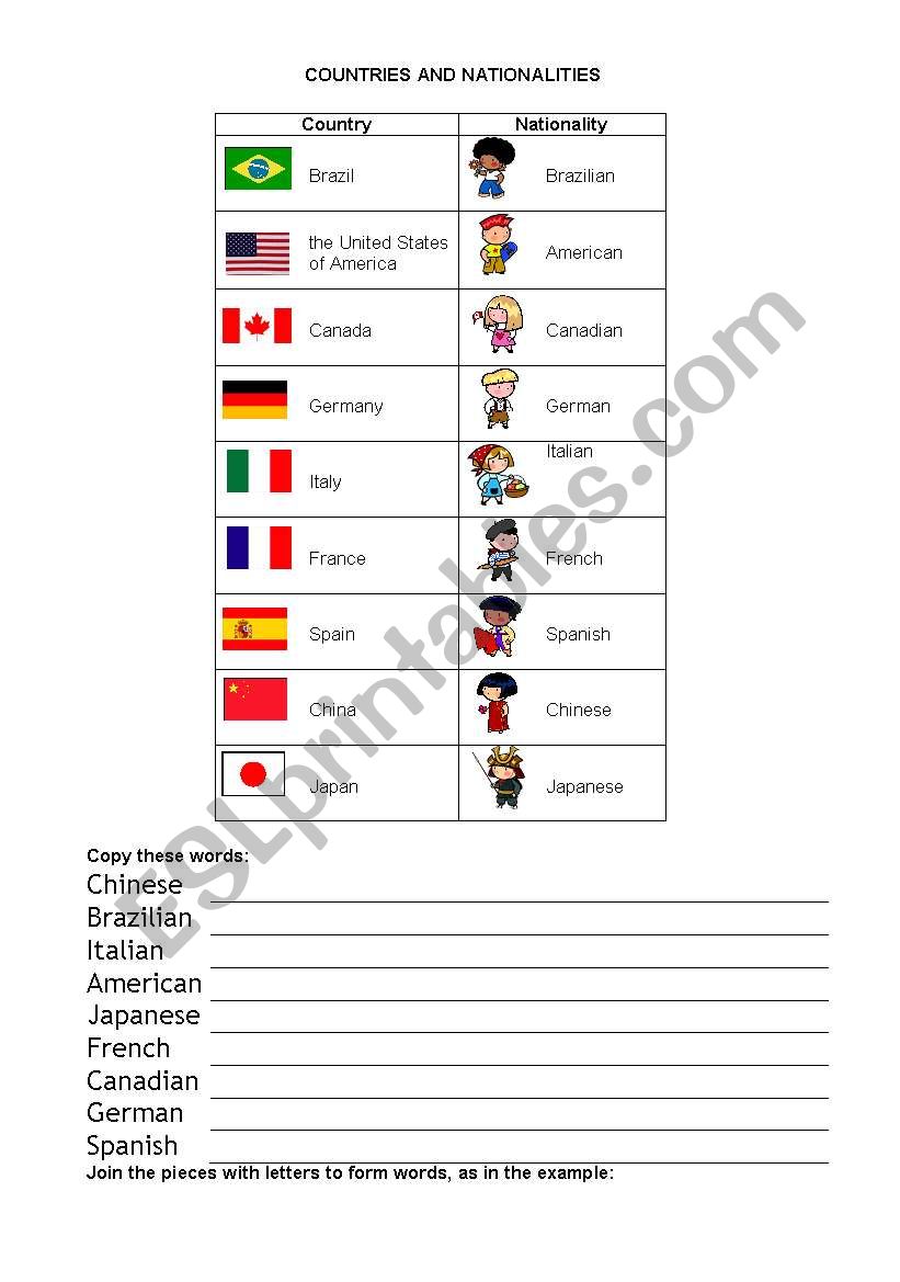 Countries and nationalities  worksheet