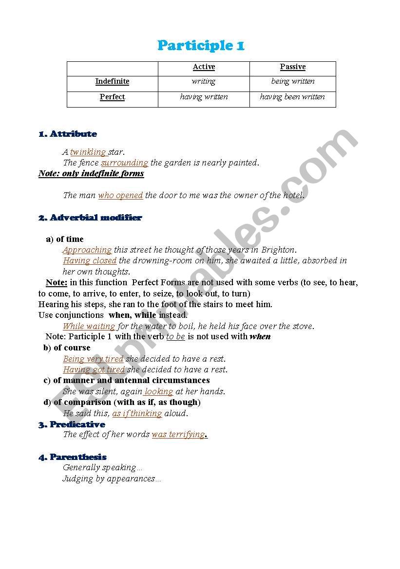 Functions of Participle 1 and Participle 2 in the sentence