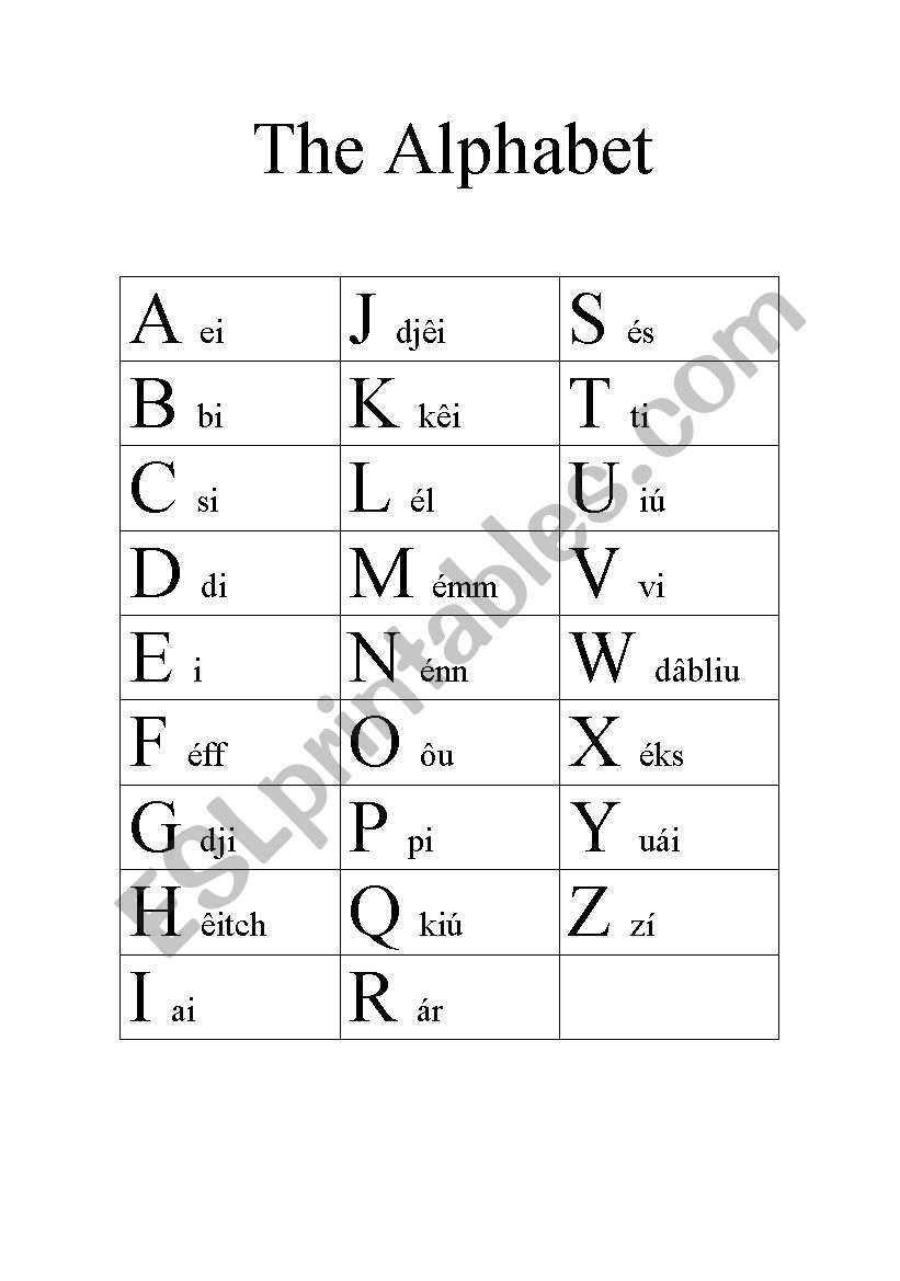 Alphabet worksheet