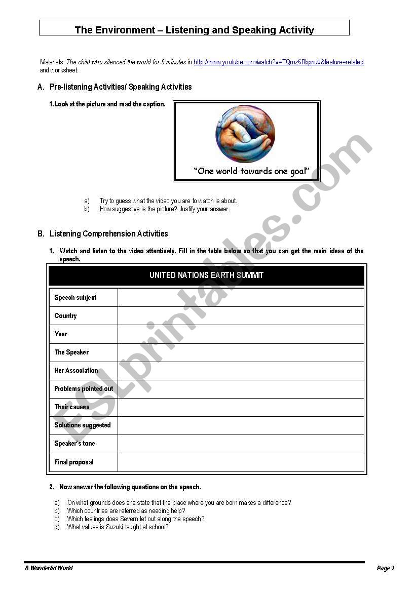 The Environment - Listening and Speaking Activities