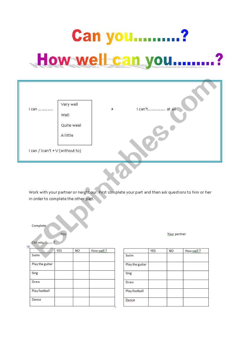 PAIR WORK  can you............?  how well can you.............?