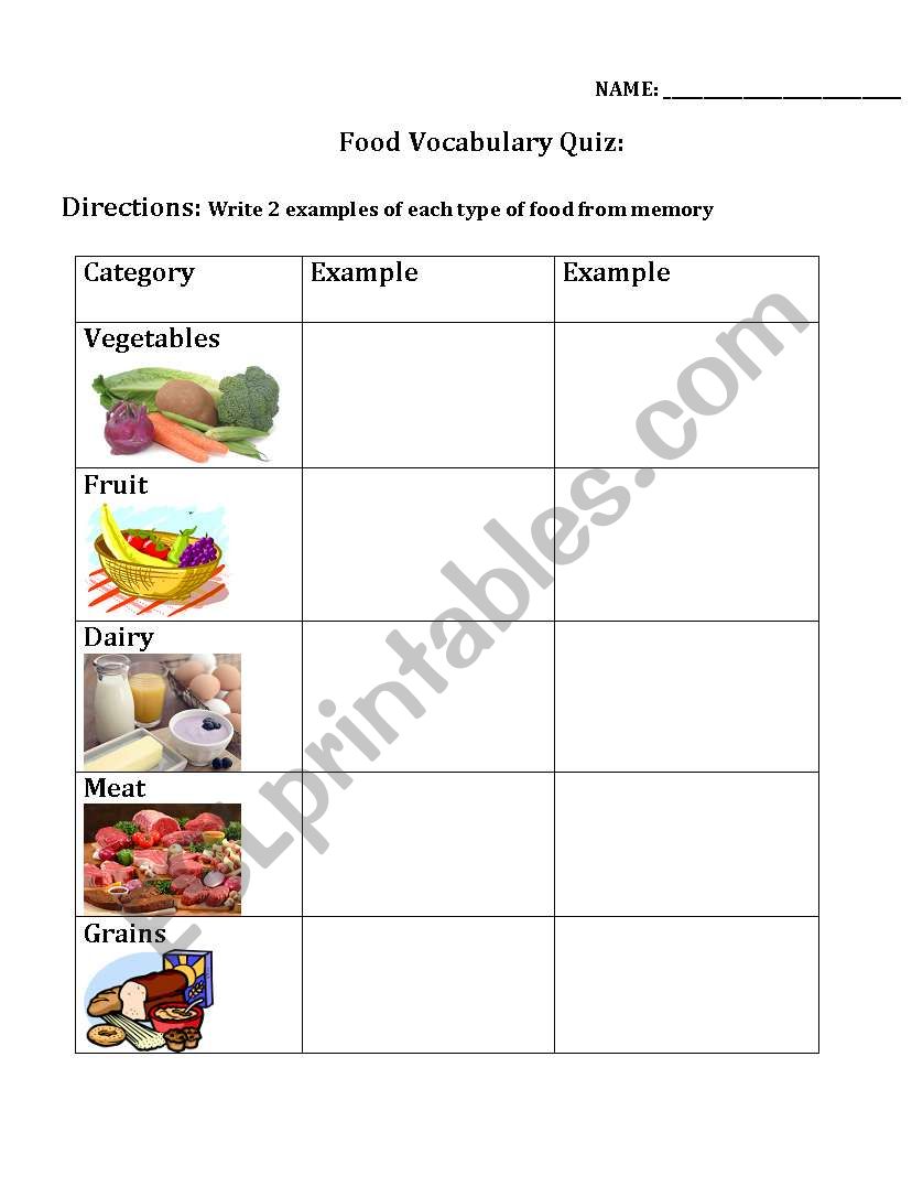 Food Pyramid worksheet