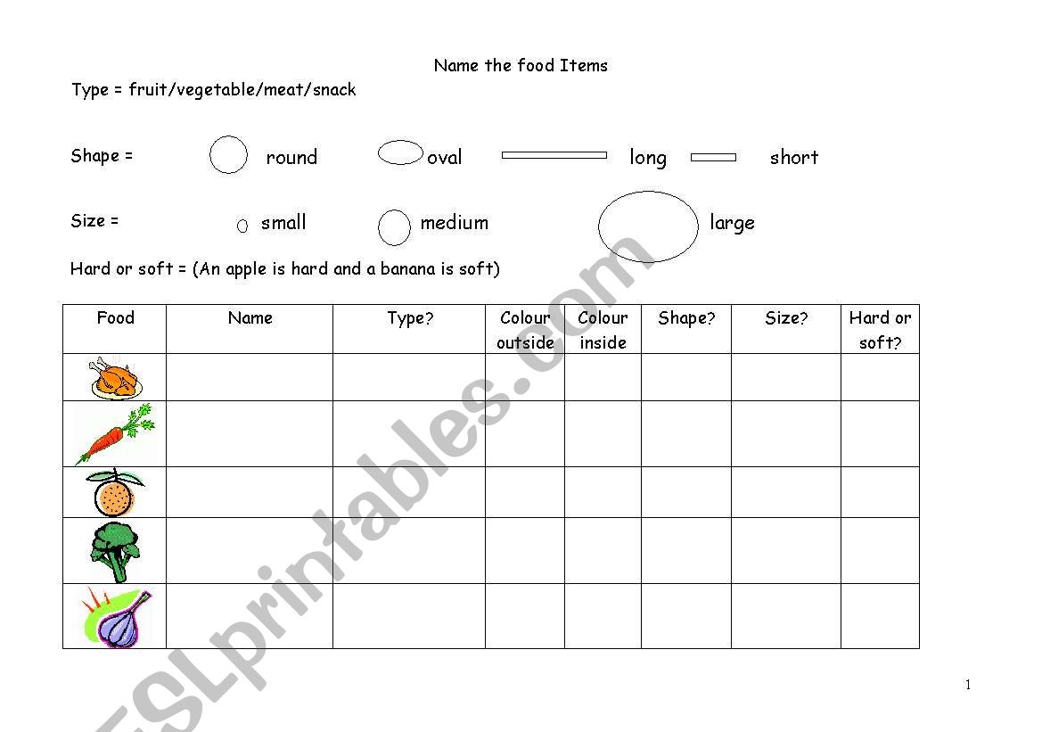 Fruit sizes and descriptions worksheet