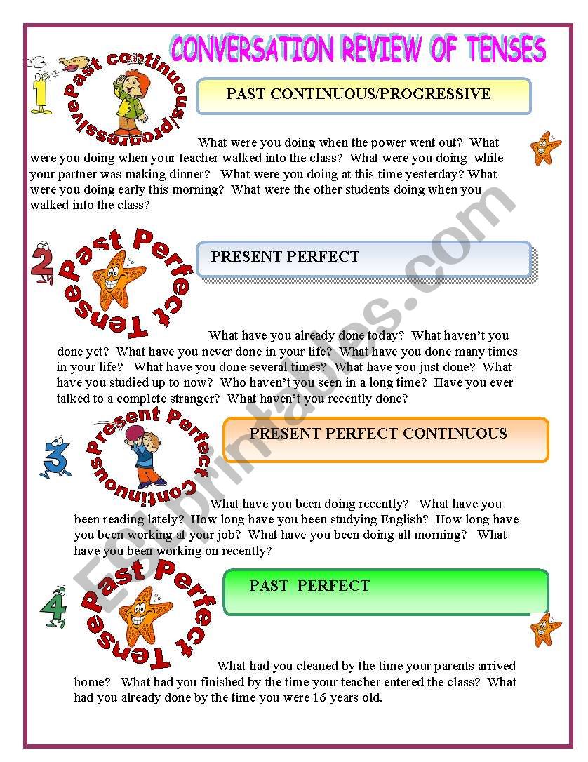 CONVERSATION TENSE REVISION worksheet