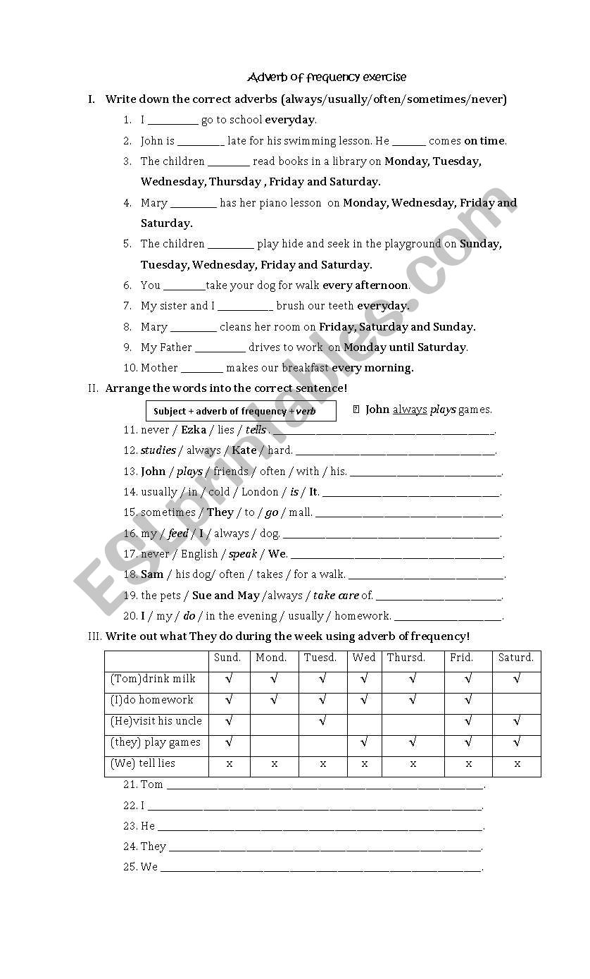 adverb of frequency worksheet