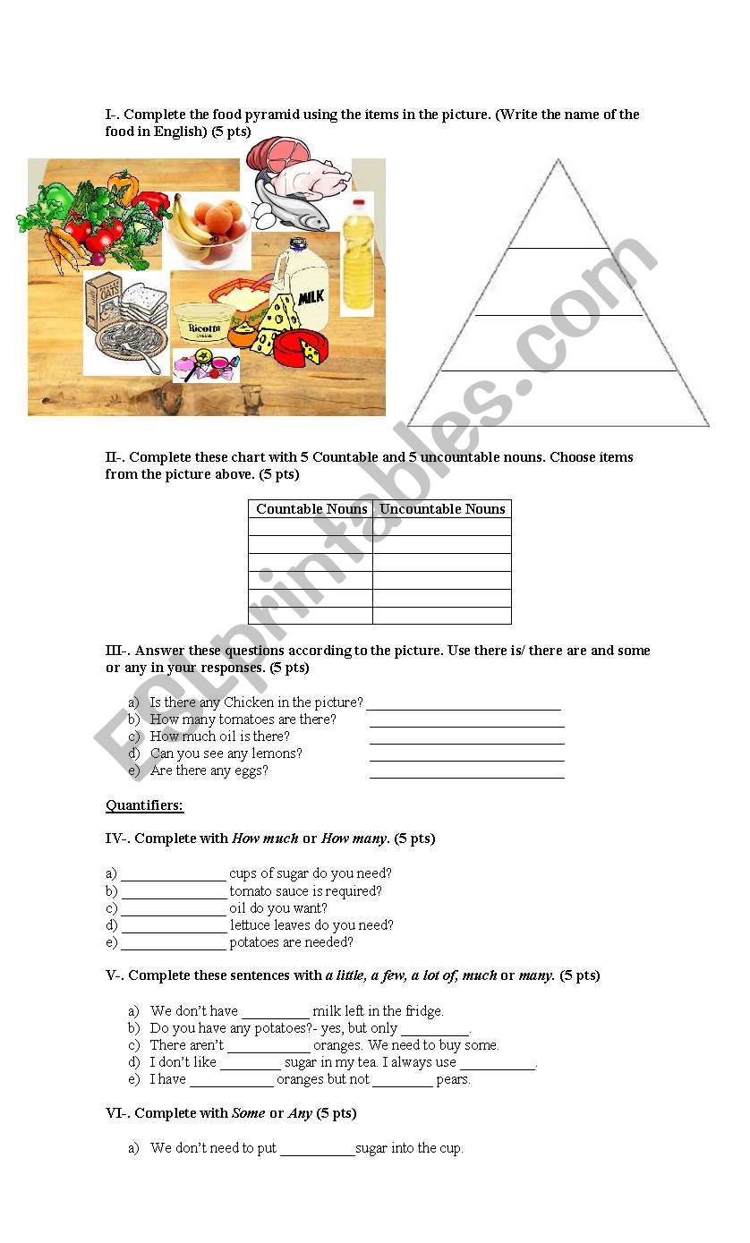 Food worksheet