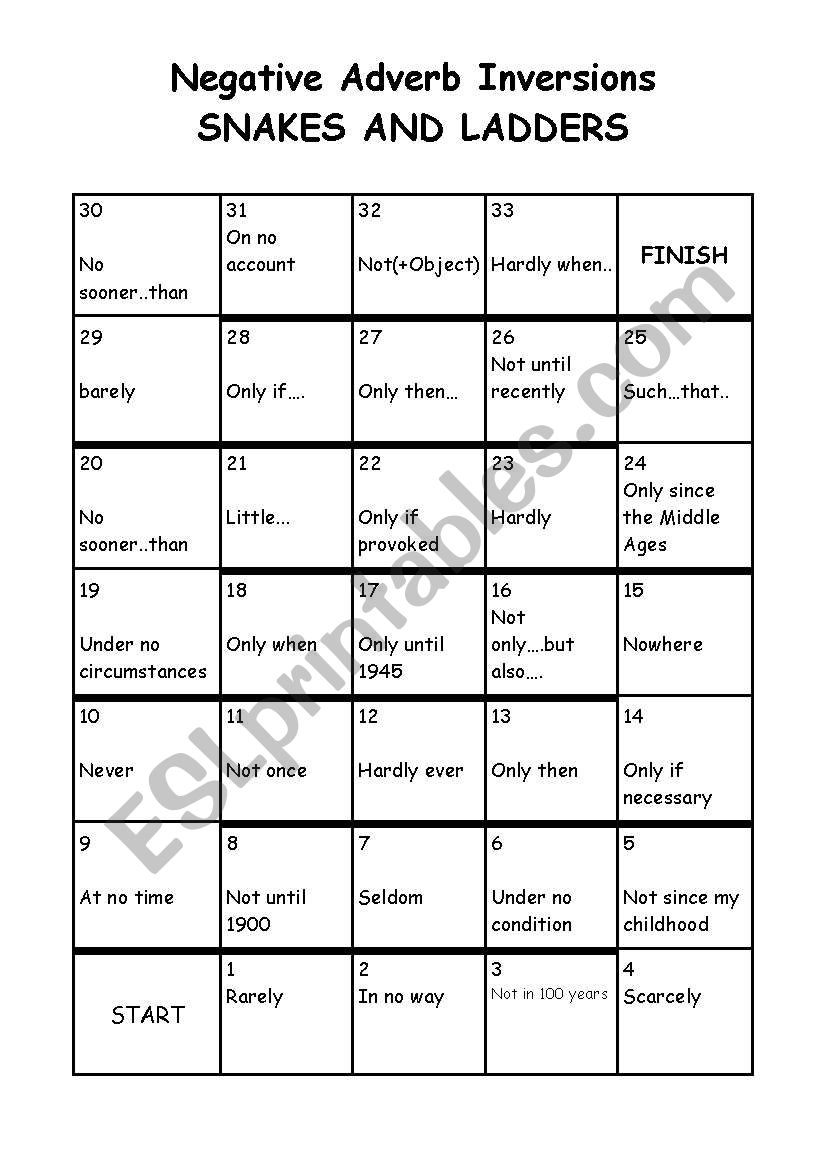 Negative Adverbs - Snakes and Ladders