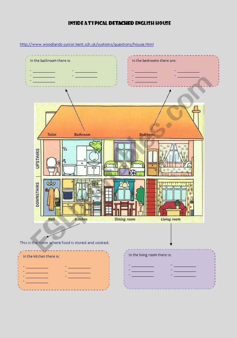 INSIDE A TYPICAL DETACHED HOUSE