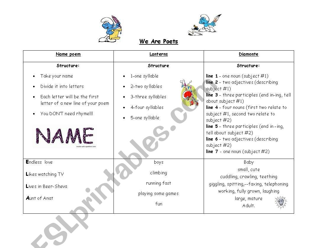 Types of poems worksheet