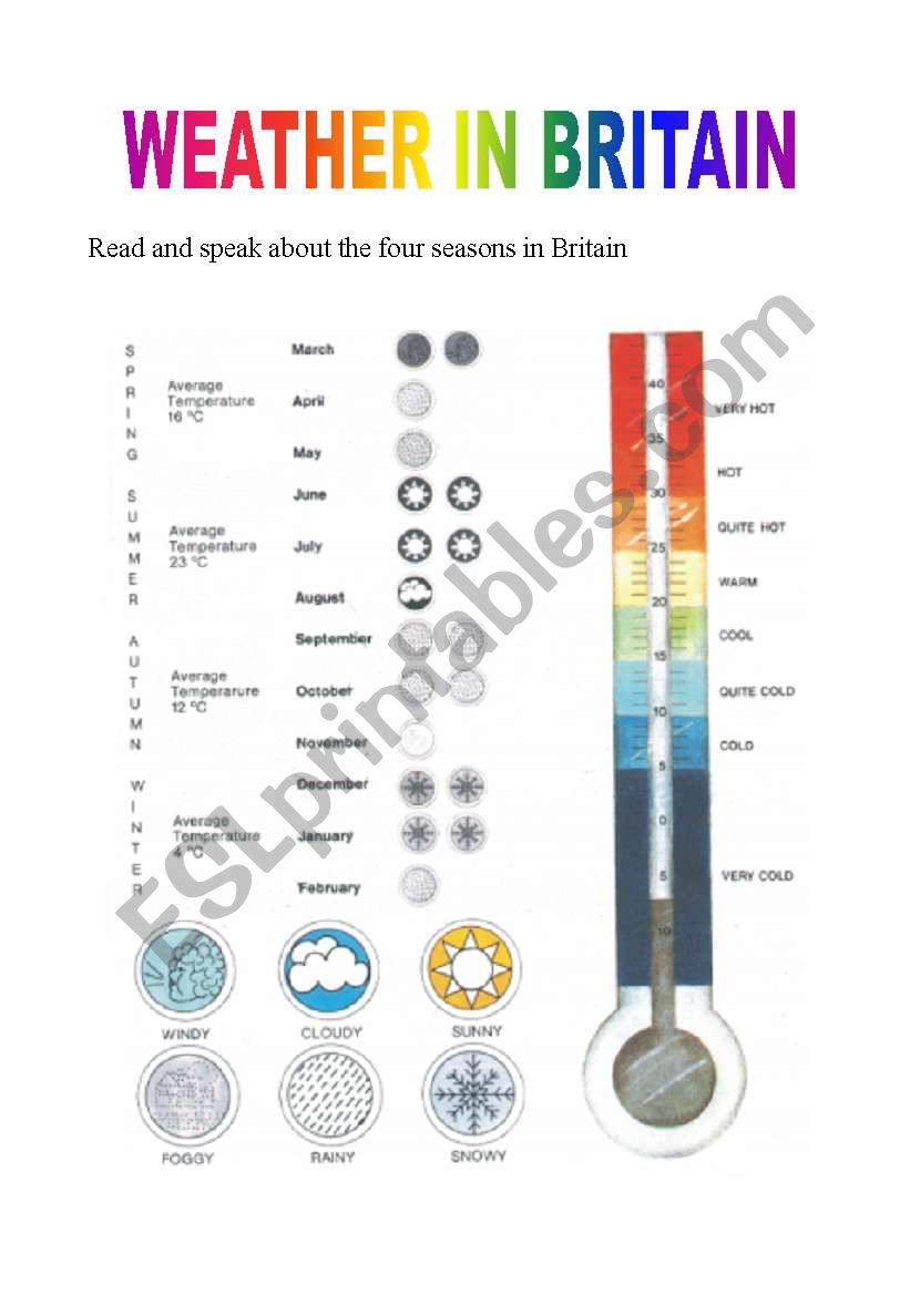 Weather in Britain worksheet