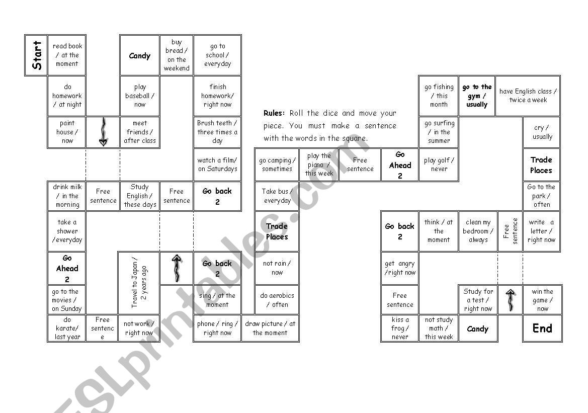 Simple Present Vs Present Continuous Board Game