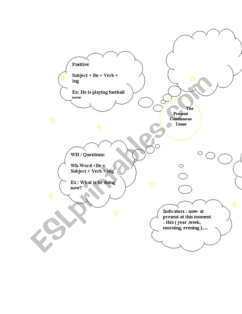 present continuous worksheet