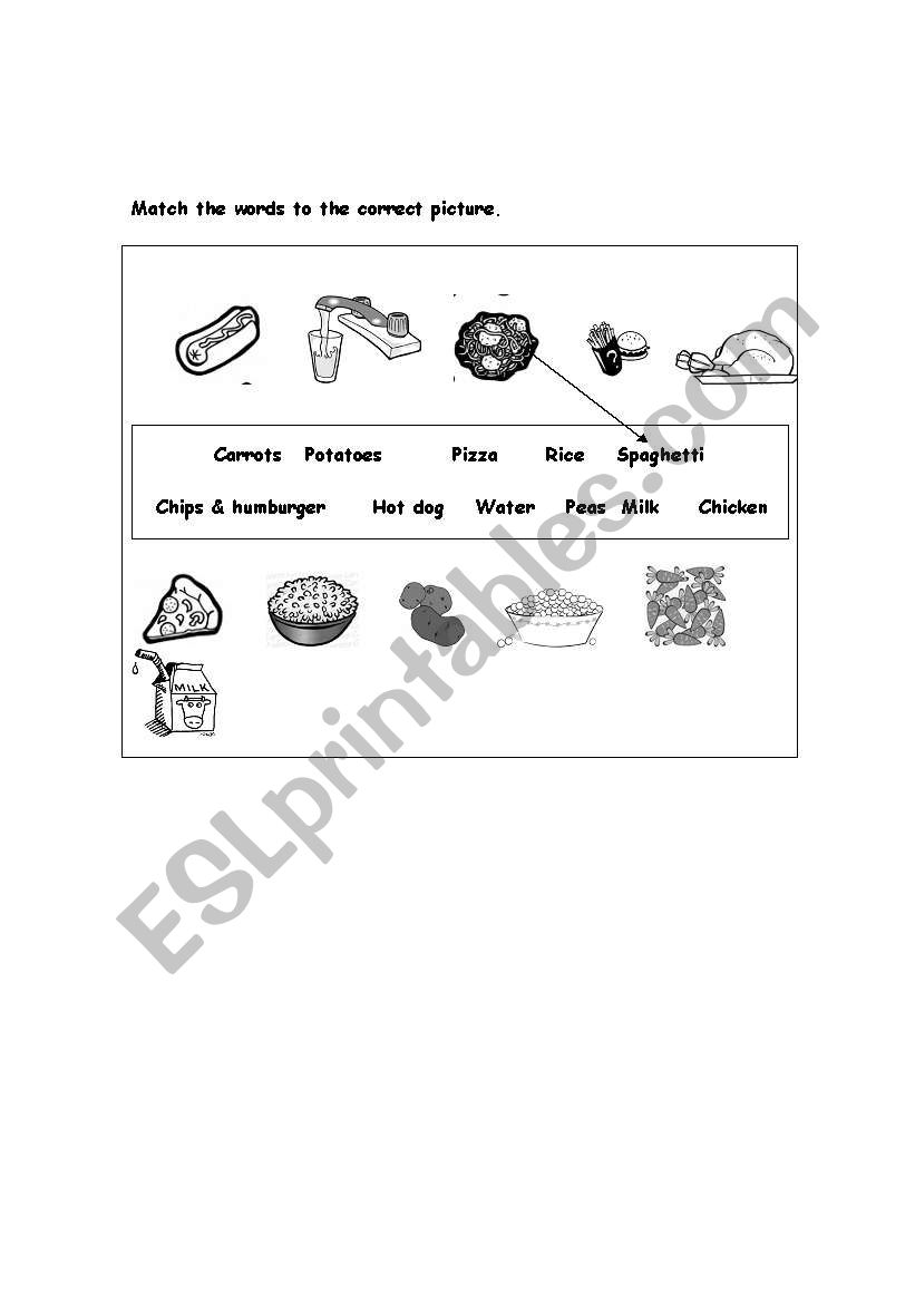 match pictures (food)with the correct name