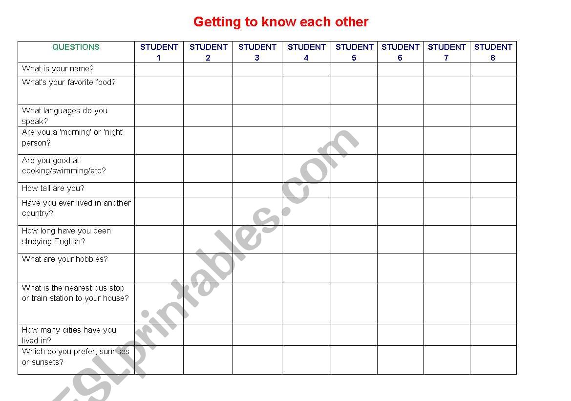 GETTING TO KNOW EACH OTHER worksheet