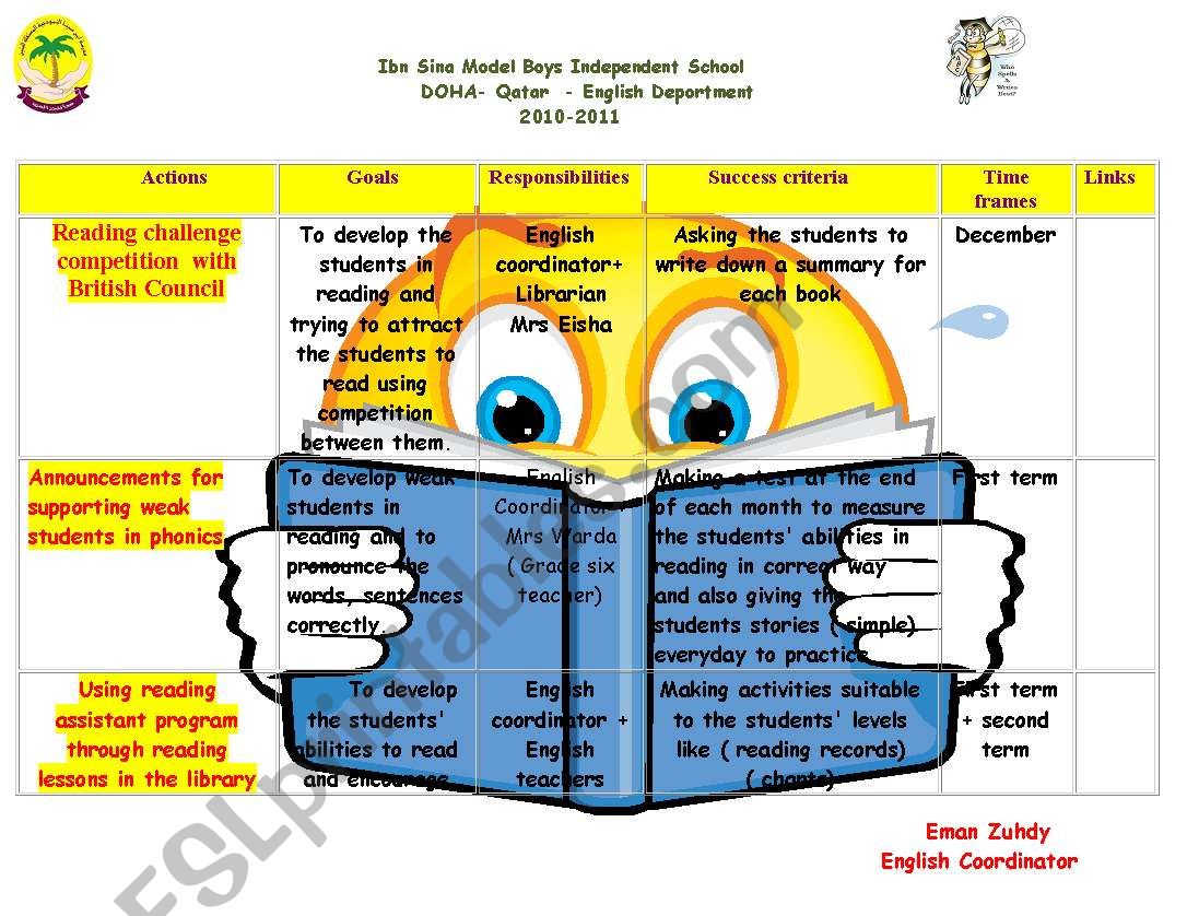 reading plan worksheet