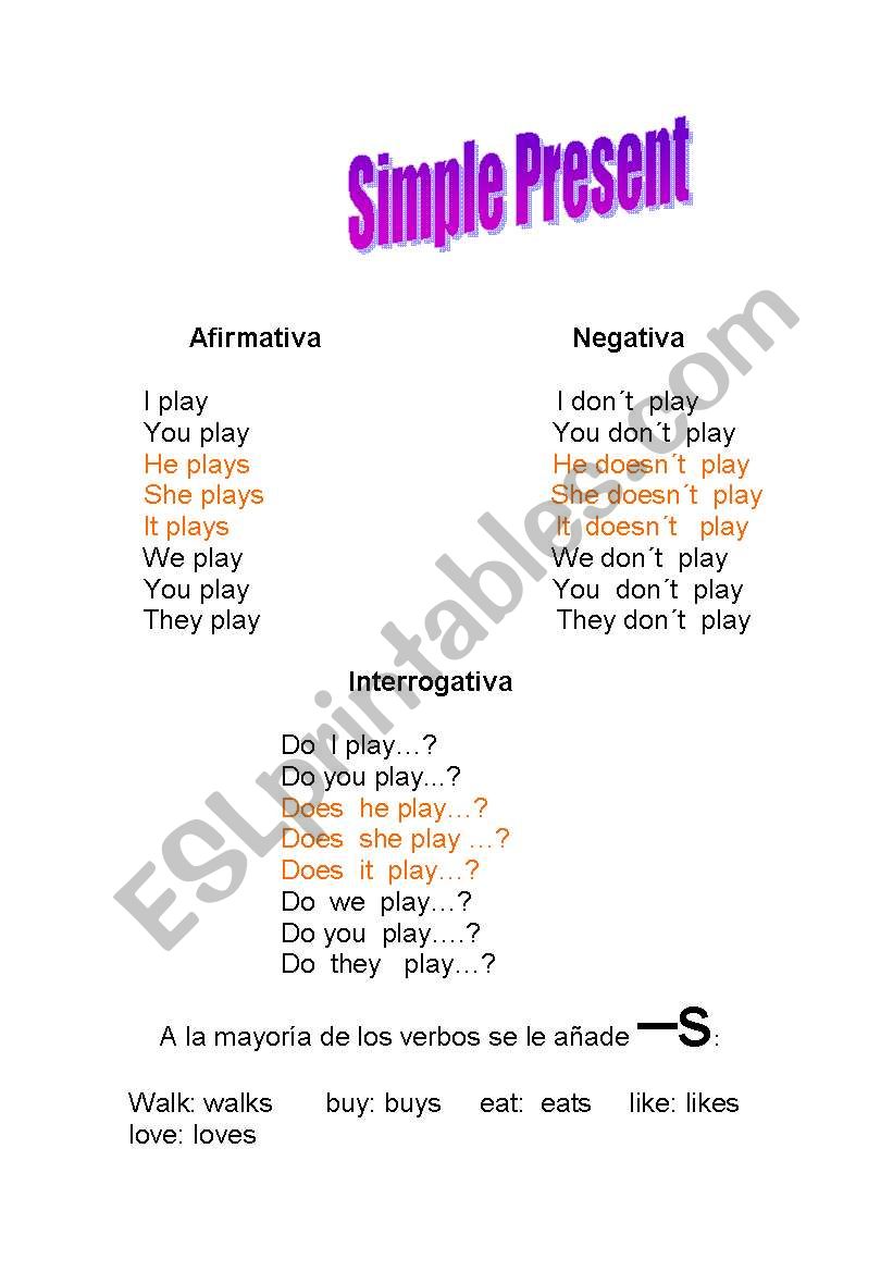 simple present worksheet