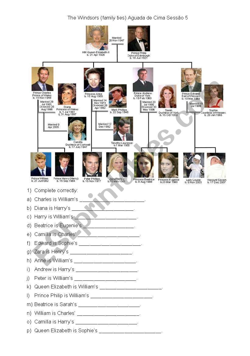 Royal family worksheet