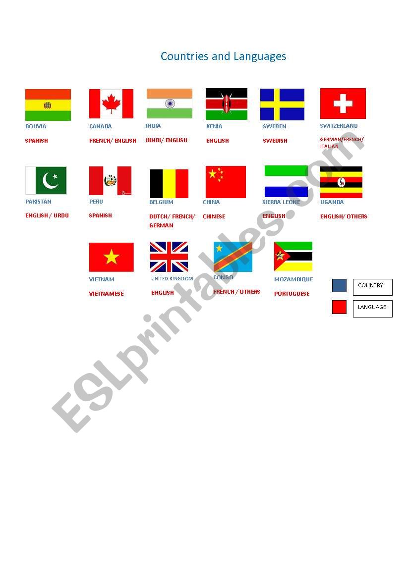 COUNTRIES AND LANGUAGE worksheet