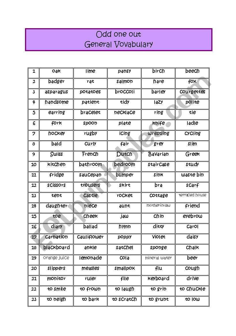 Odd One Out worksheet