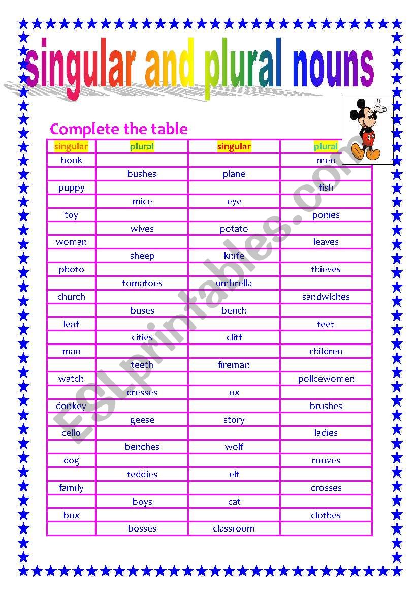 plural nouns-  exercise write singular and plural nouns in the table, tell about rules 