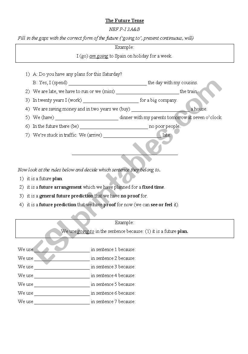 Practicing the future worksheet