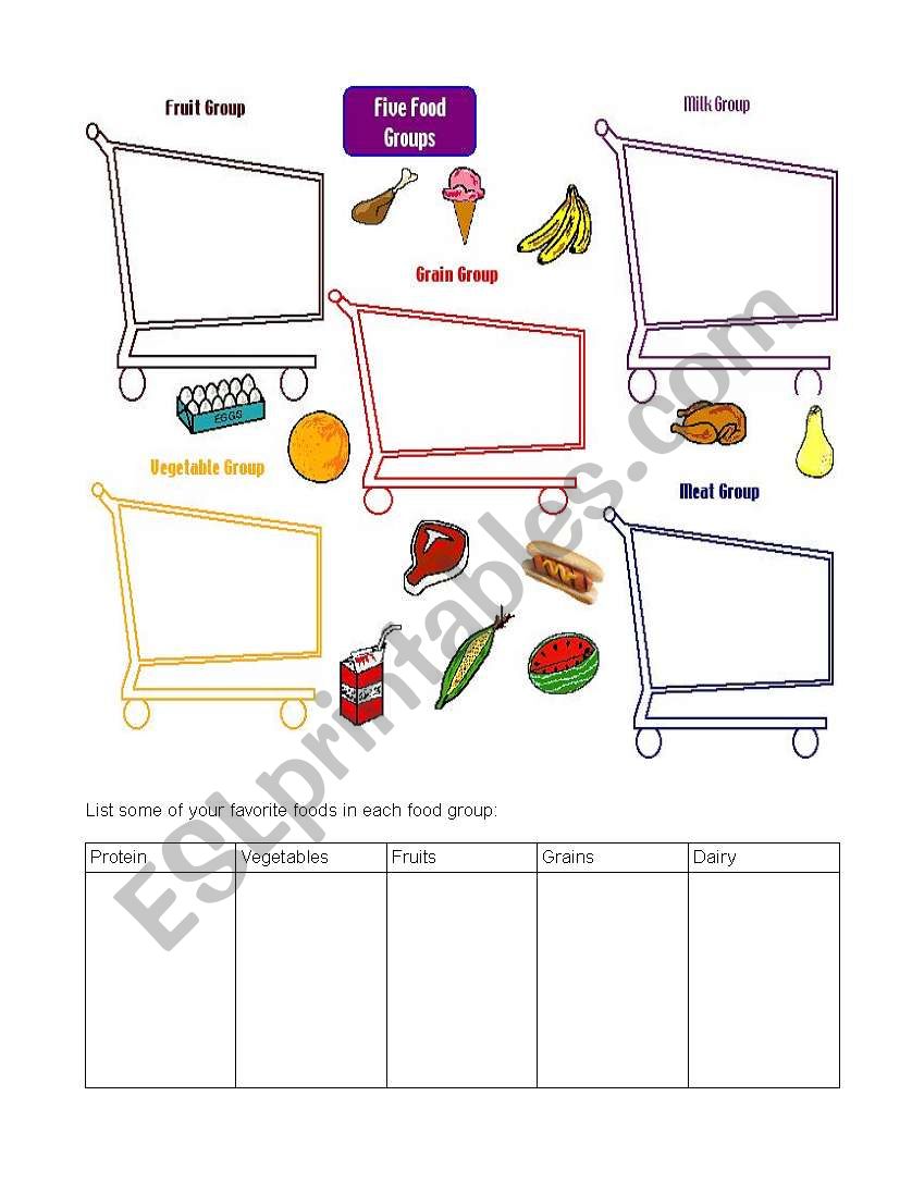 Food Groups Page 2 worksheet