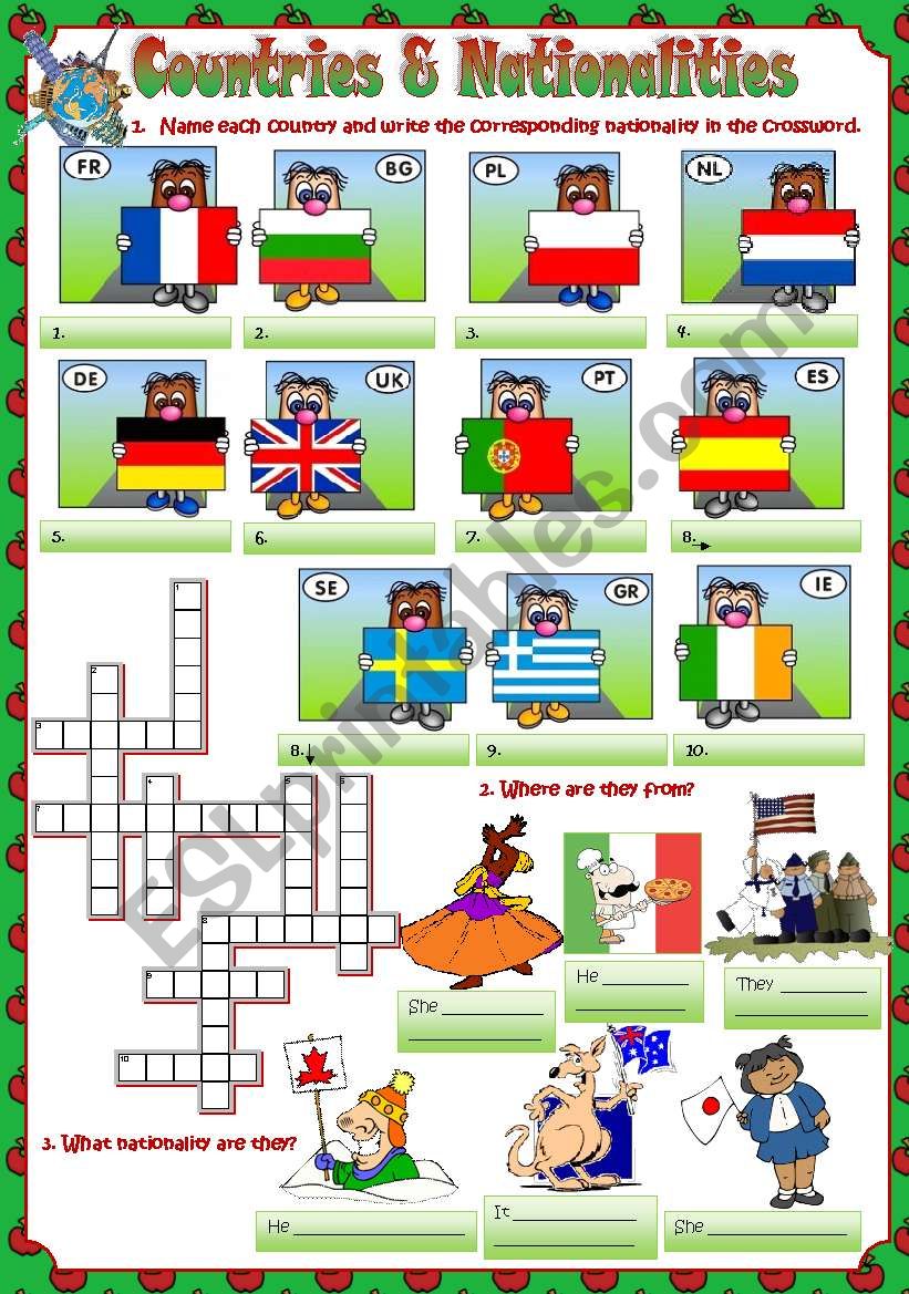 COUNTRIES & NATIONALITIES worksheet