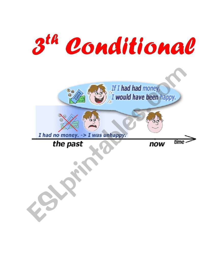 conditionals (3th) worksheet