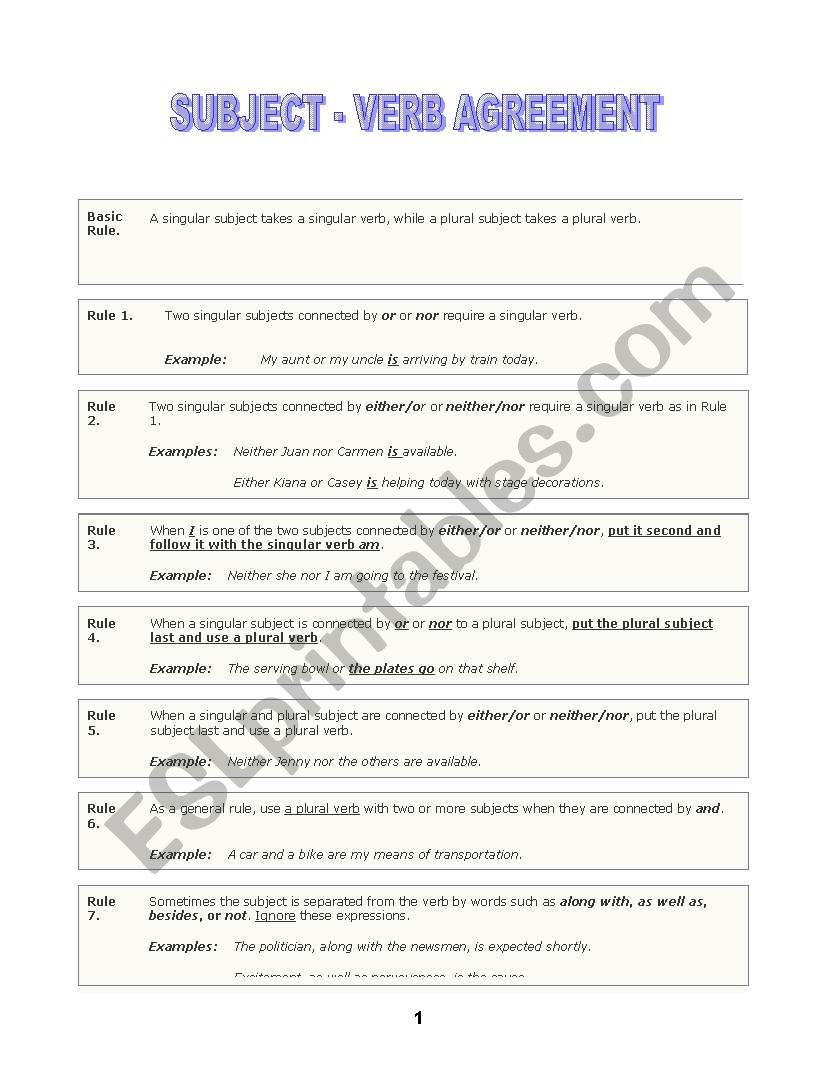 subject-verb agreement worksheet
