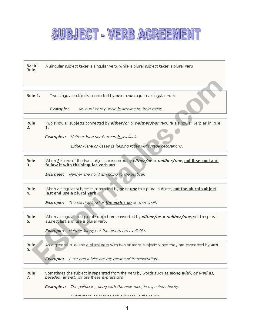 subject-verb agreement worksheet