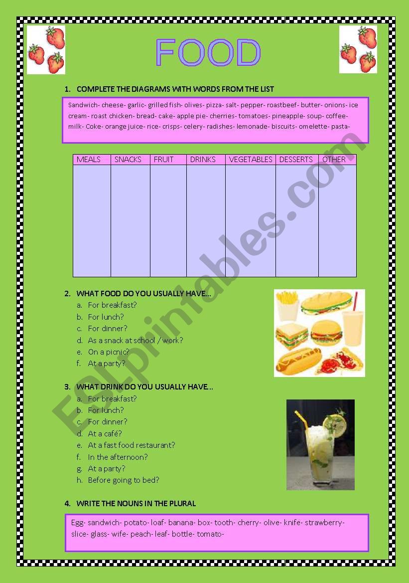 FOOD worksheet