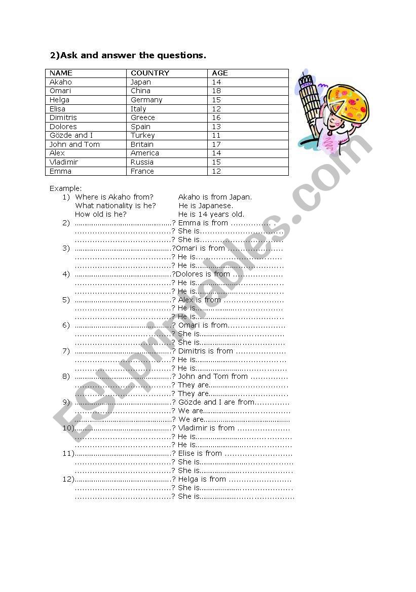 countries and nationalities worksheet