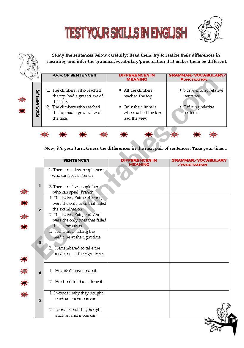 TEST YOUR SKILLS IN ENGLISH worksheet