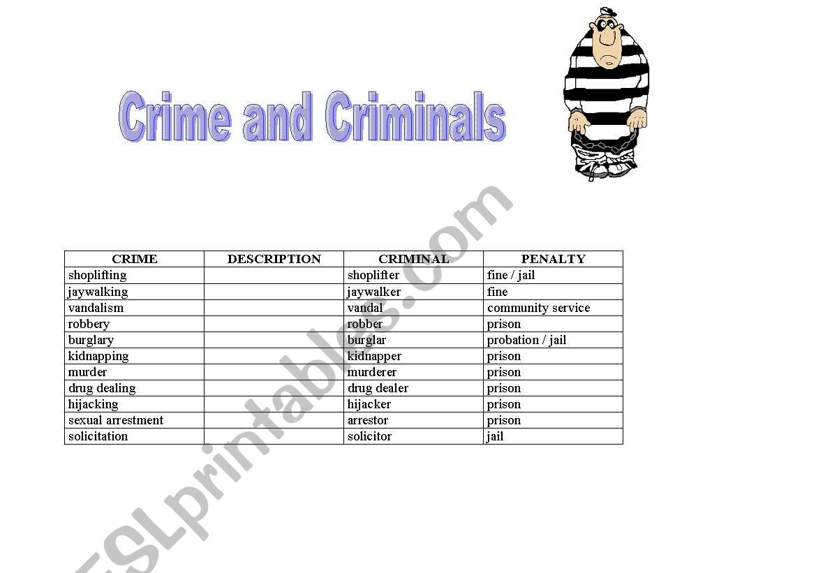 Crime and crimilnals worksheet