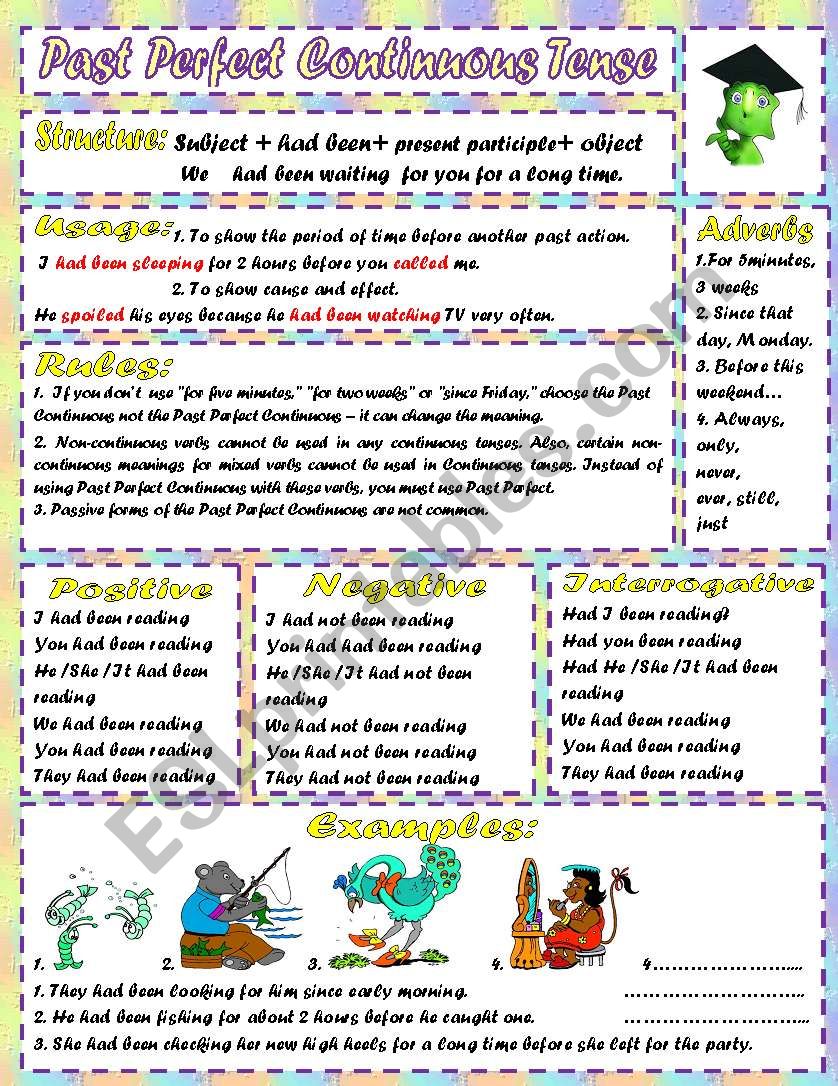 Past Perfect Continuous Tense worksheet