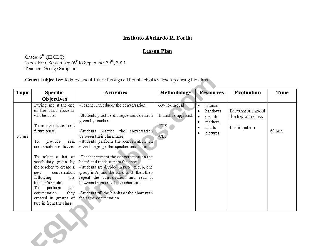 Future worksheet