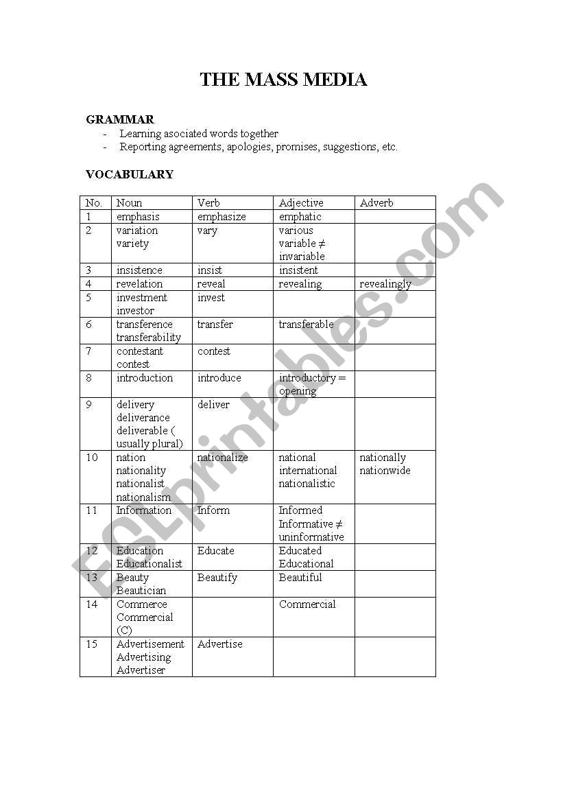 WORSD FROM TOPICS worksheet