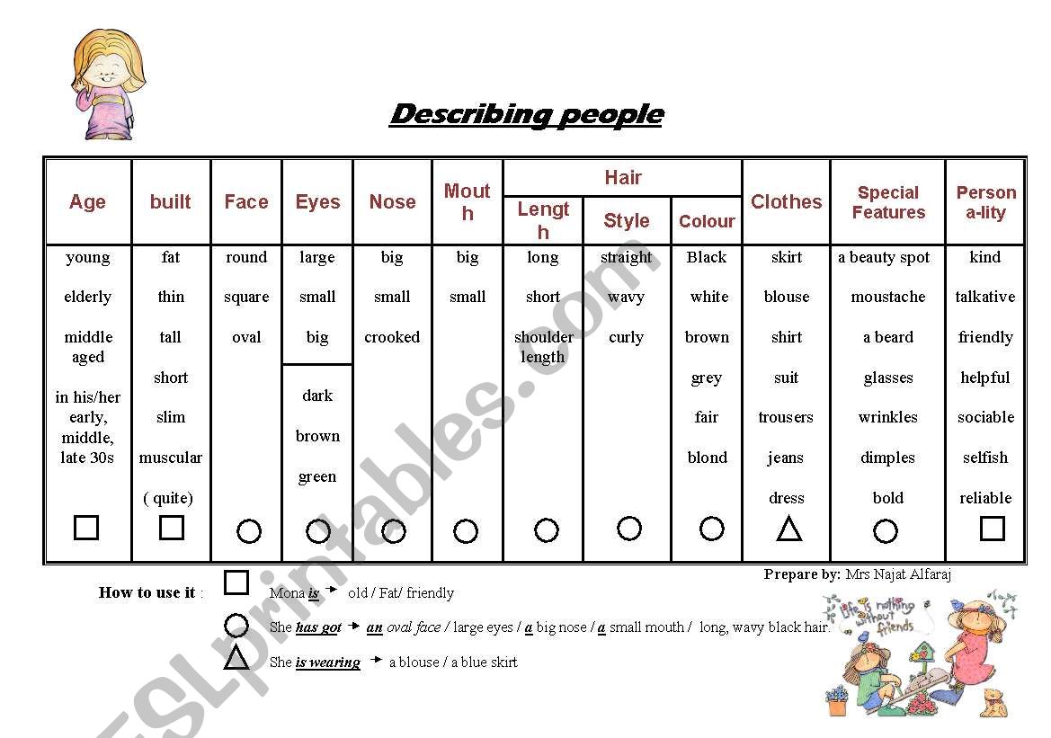 Describing people adjectives worksheet