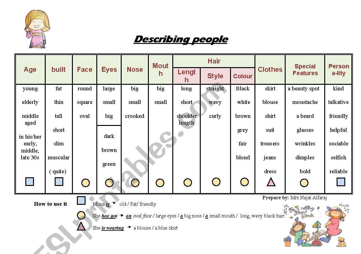 describing people adjectives worksheet