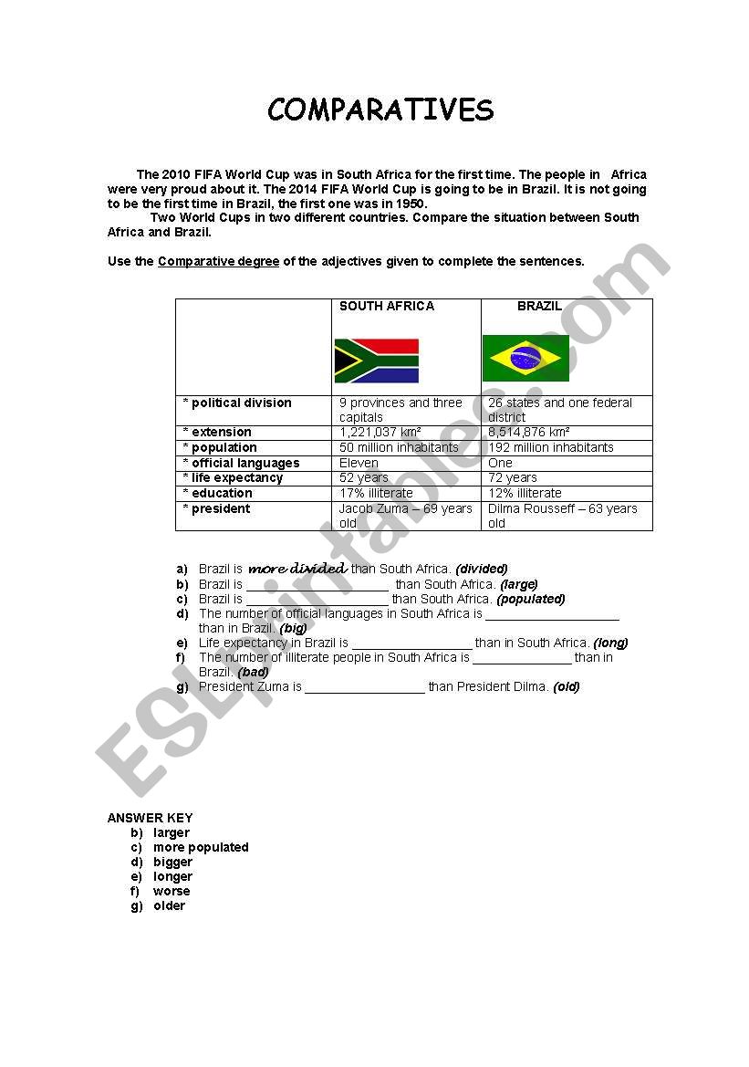COMPARATIVES worksheet