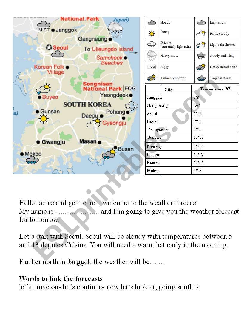 Using WILL to make a weather forecast