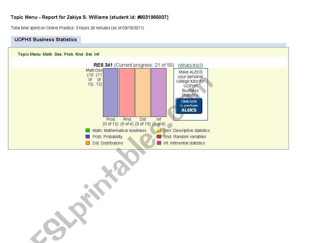 Zakiya worksheet